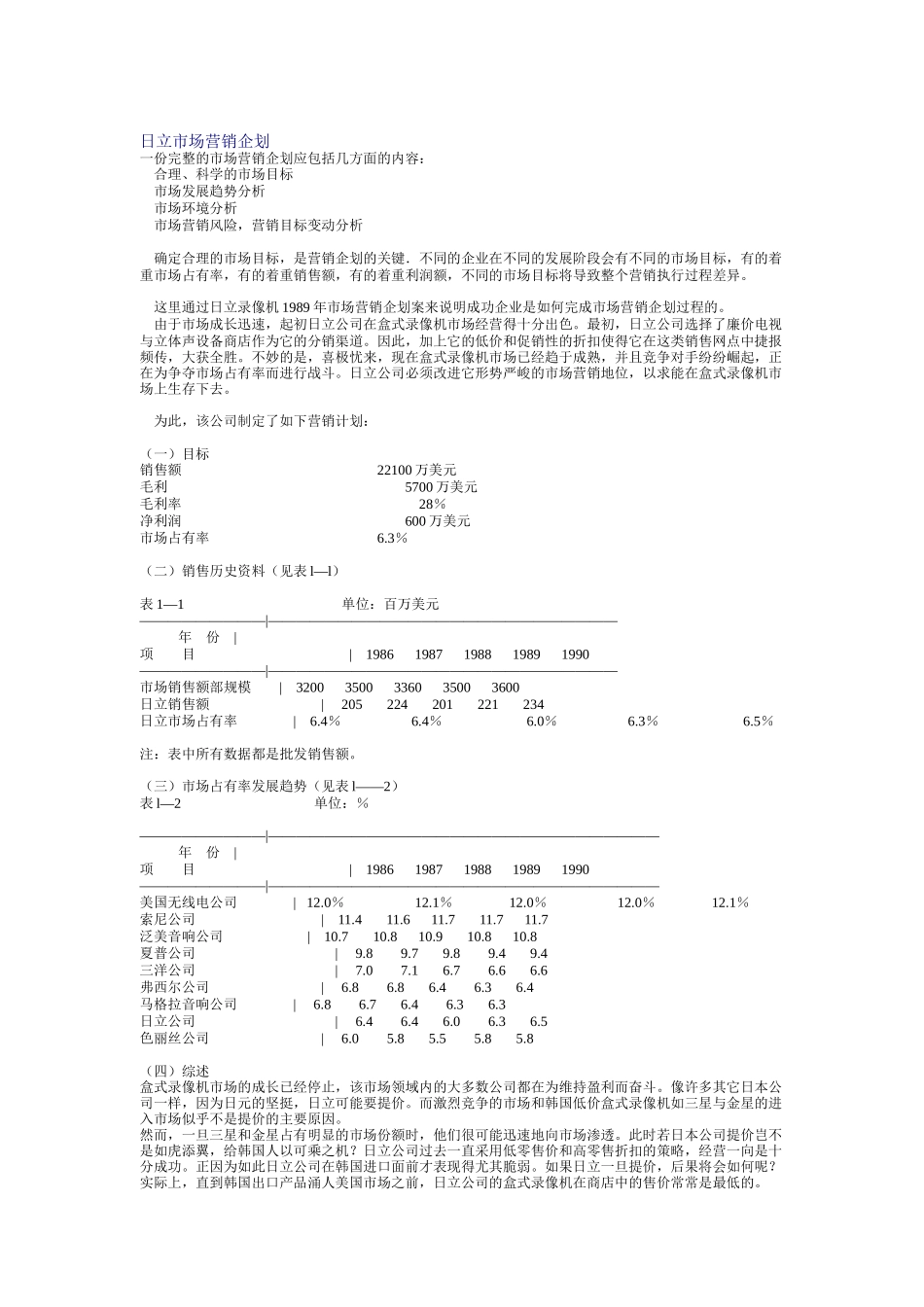 某公司市场营销企划_第1页