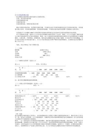 某公司市场营销企划