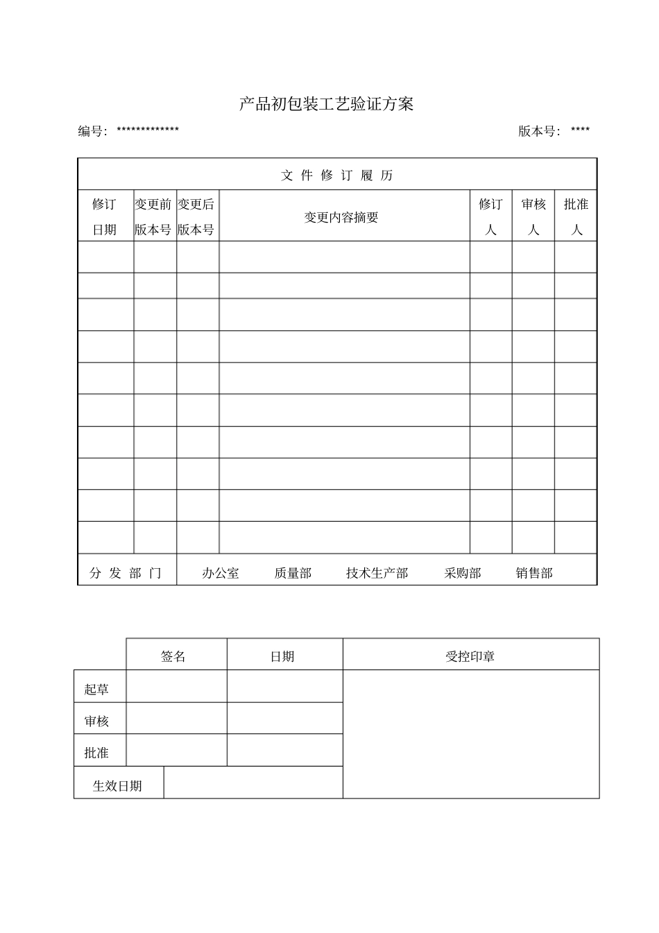 医疗器械初包装工艺验证方案_第1页