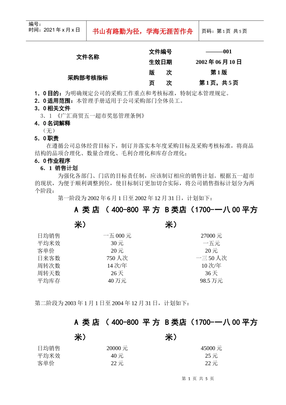 某公司采购部考核指标_第1页