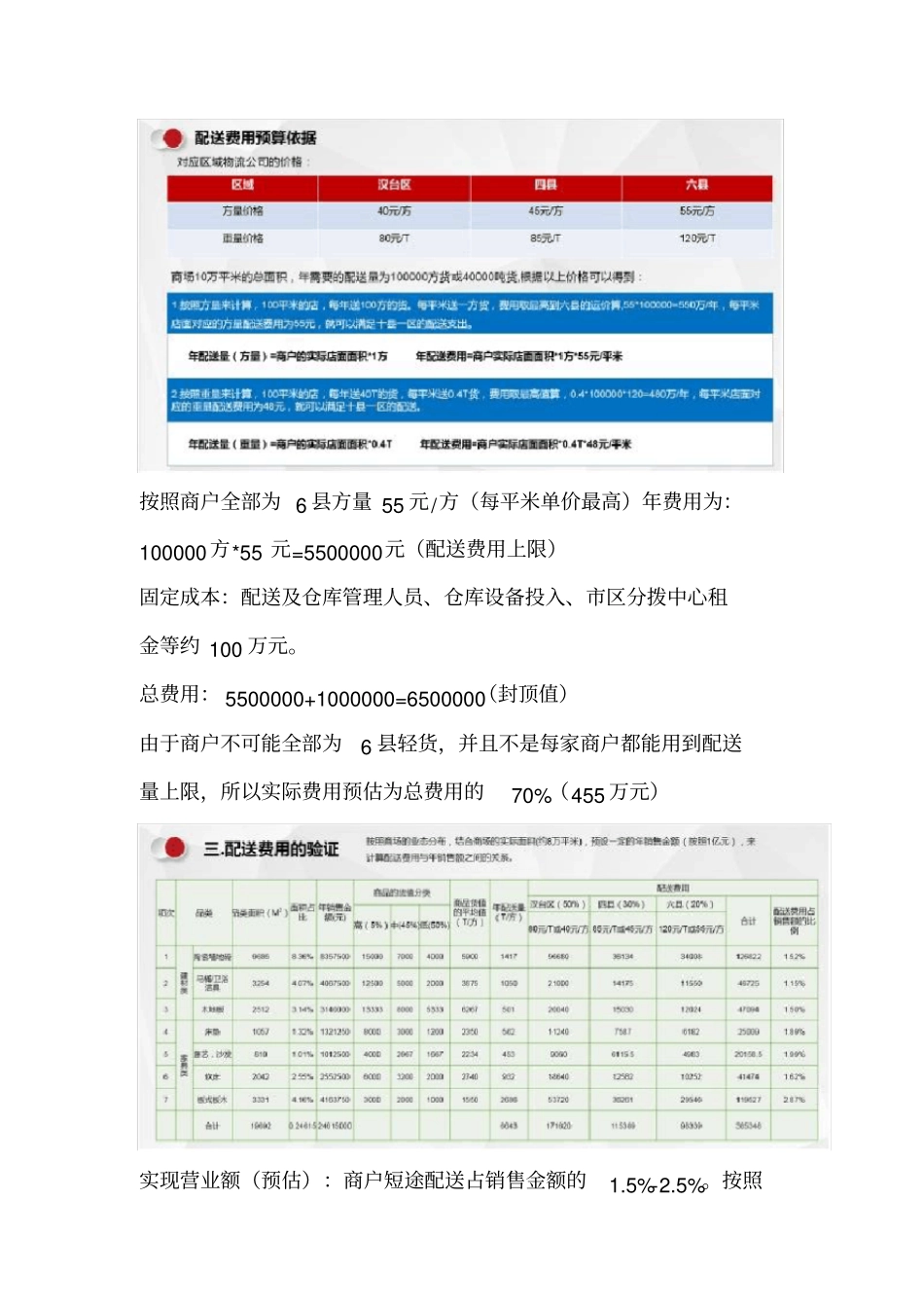 仓储配送思路_第2页