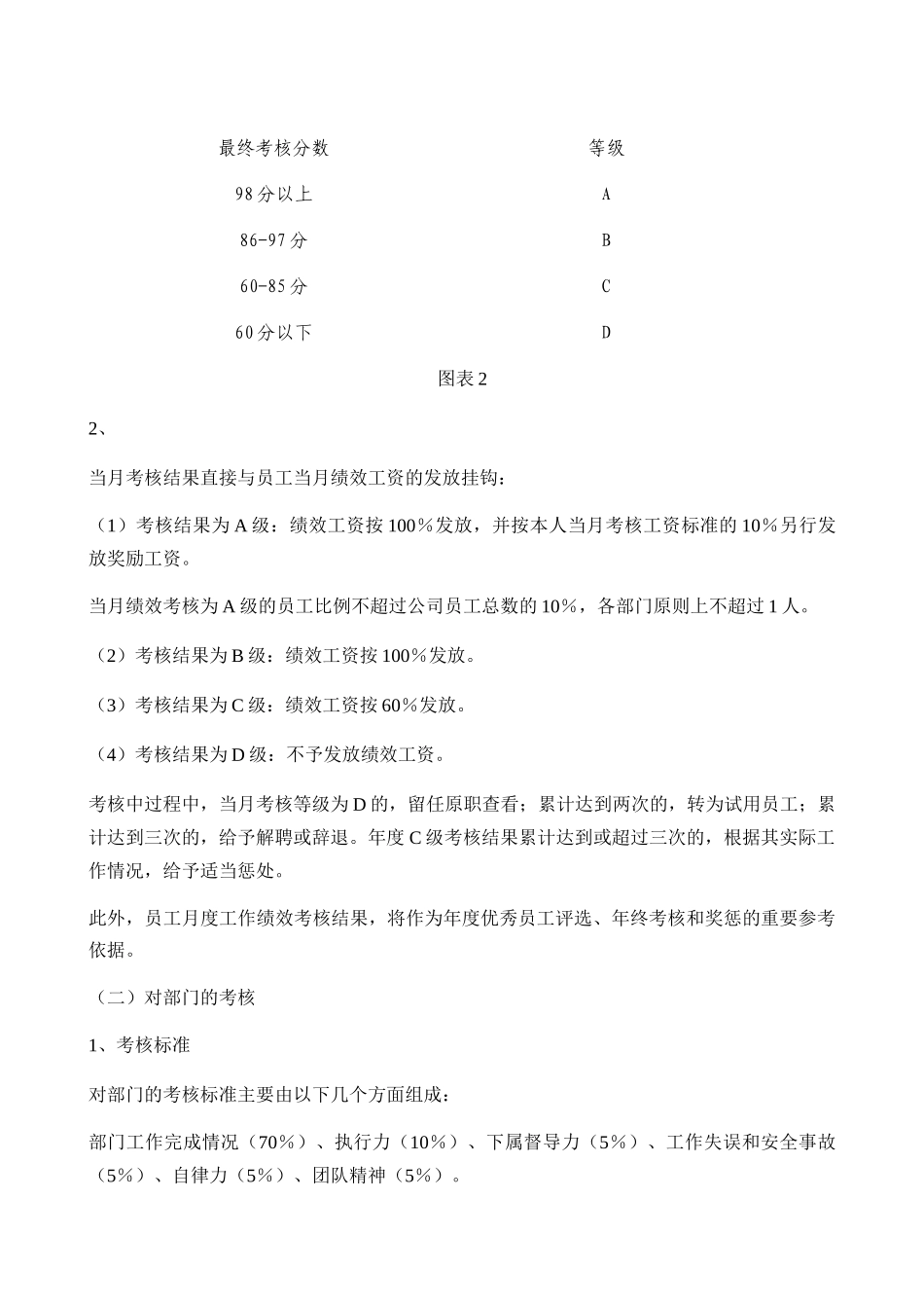 某公司软件研发内部绩效考核办法_第2页