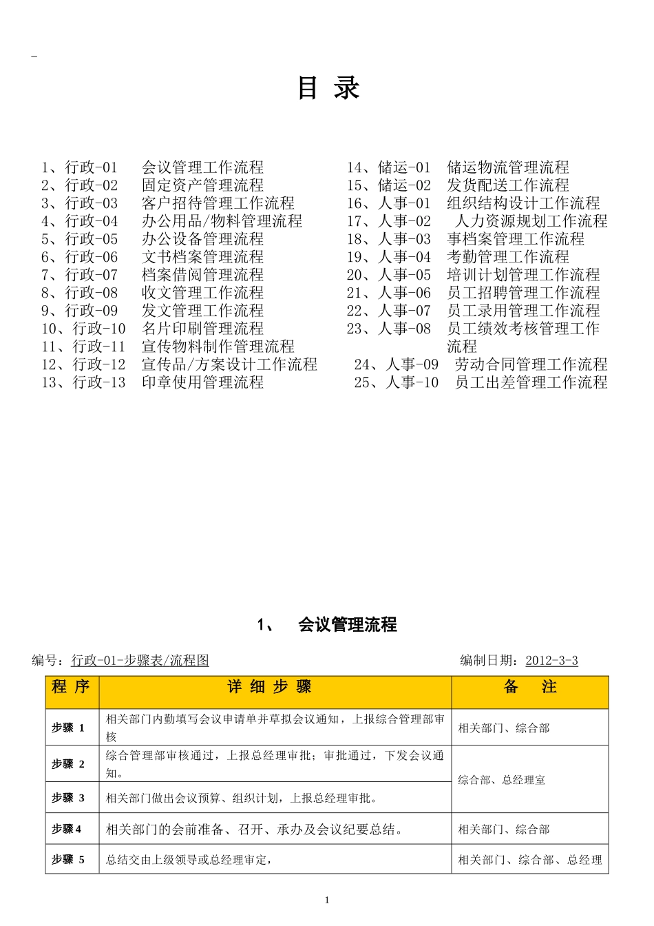 某公司内部管理流程(DOC 29页)_第2页