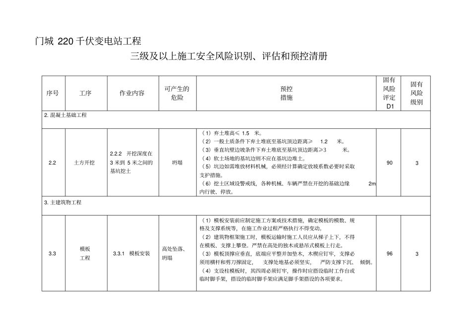 三级以上安全风险识别、评估和预控清册_第1页
