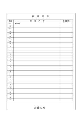 某公司考勤管理办法