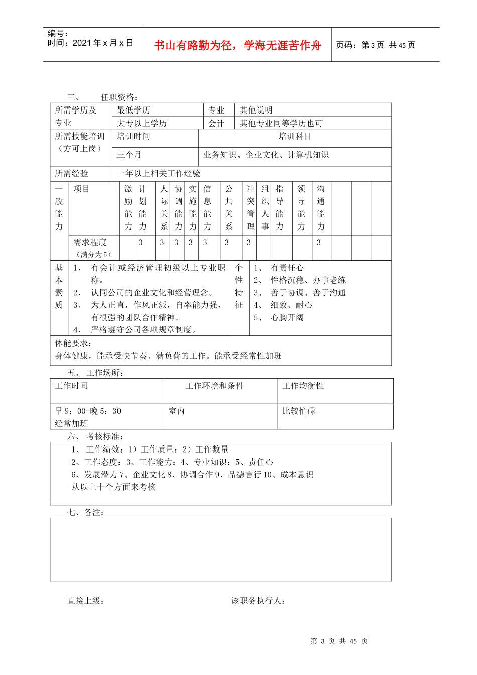 某公司招聘考核管理办法_第3页