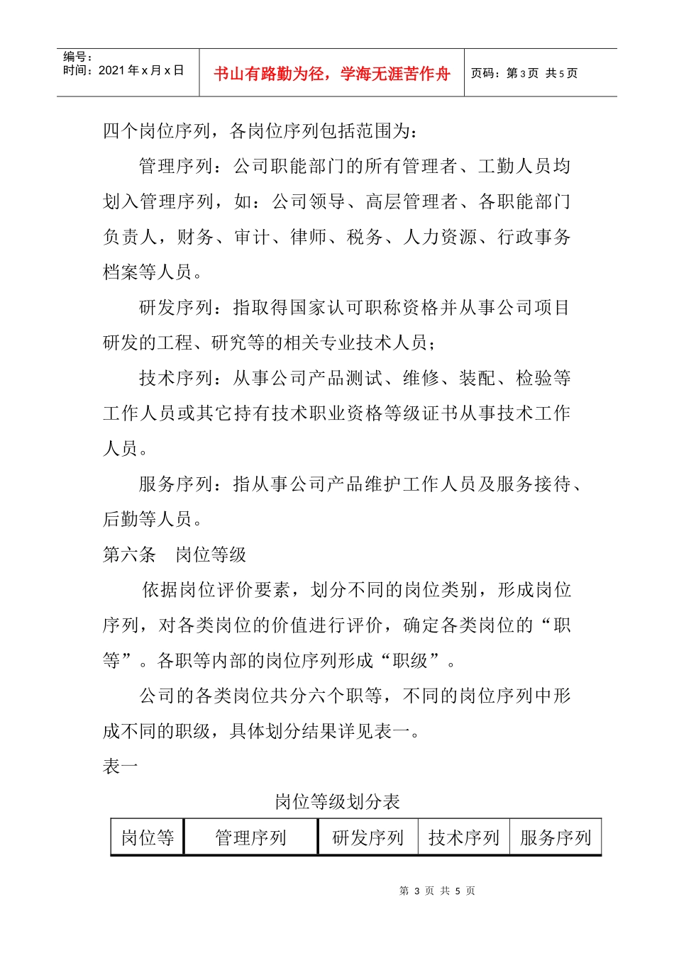 某公司薪酬福利管理制度_第3页