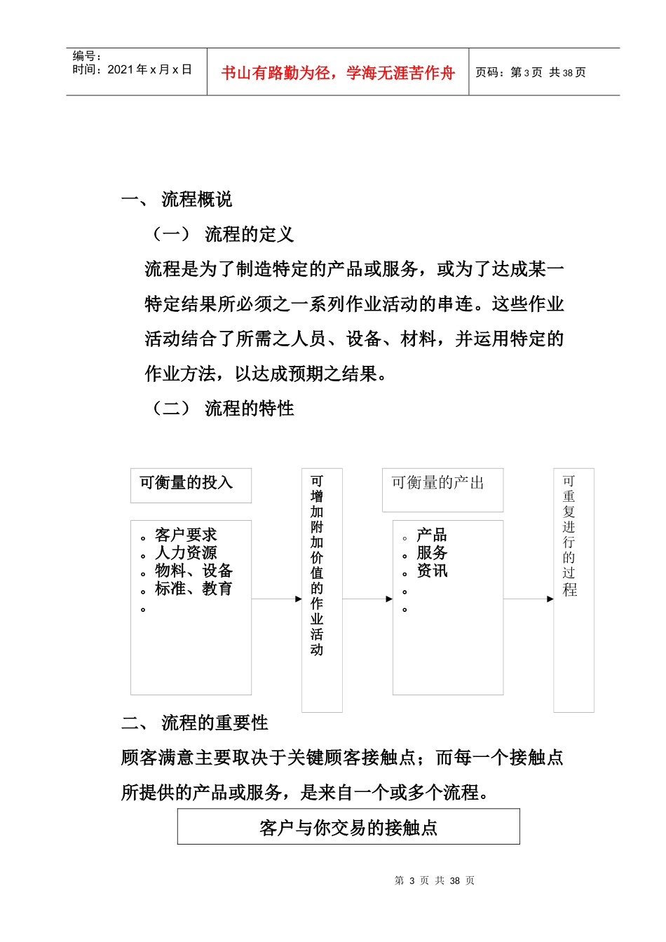 某公司流程管理的意义_第3页