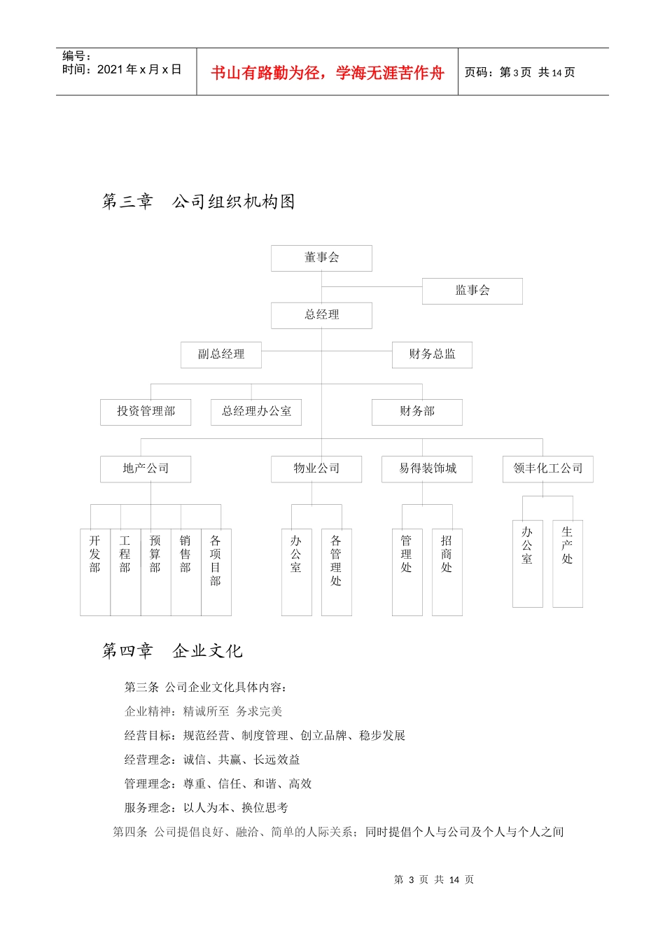 某公司(地产)员工手册_第3页