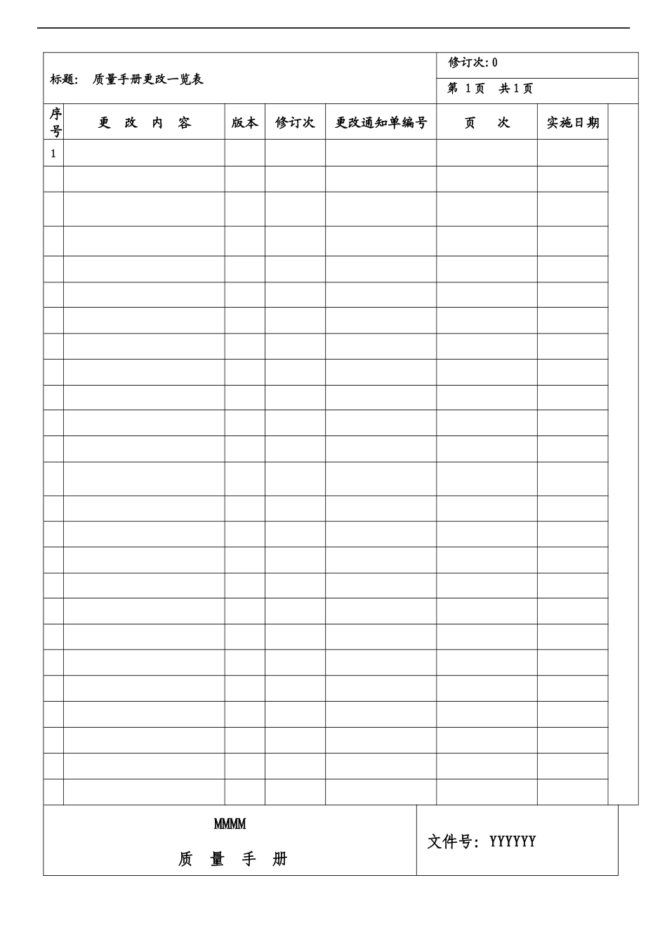 某公司质量手册TS16949(1)_第3页