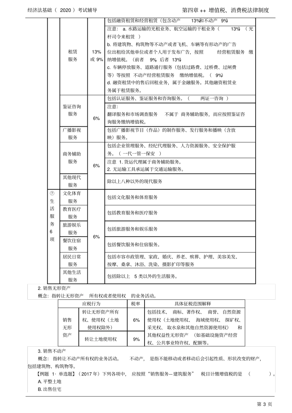 初级会计职称初级经济法经济法基础分章节讲义及例题第29讲_增值税法律制度(2)_第3页