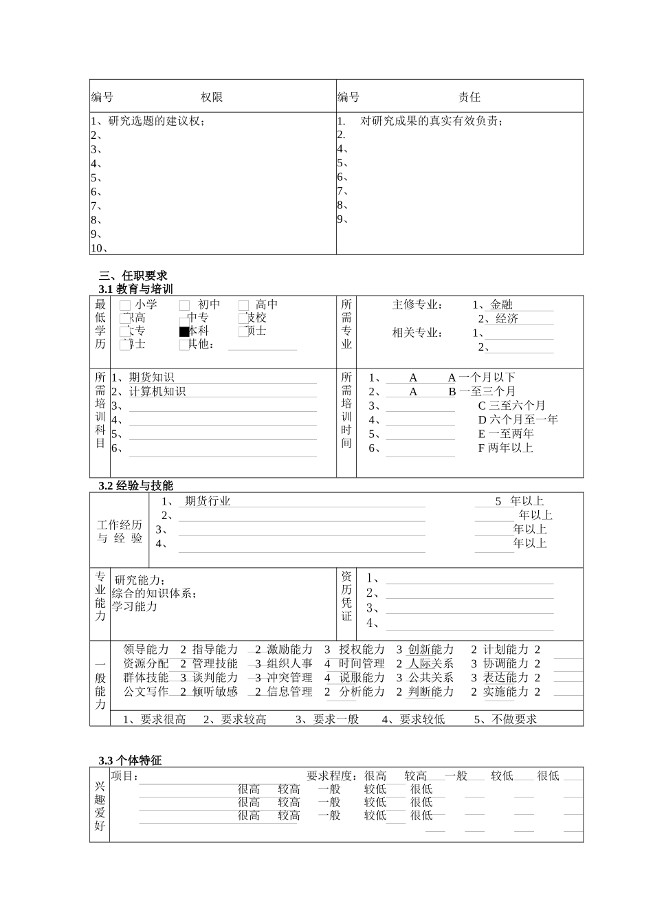 某公司总部业务发展部研究发展主管职务说明书_第2页