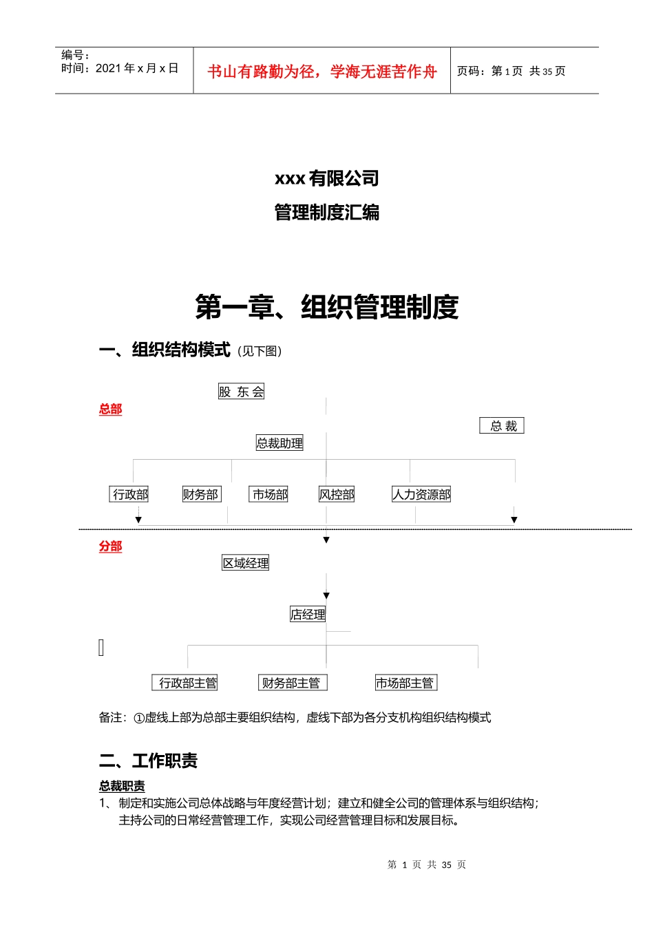 某公司管理制度汇编(DOC 54页)_第1页