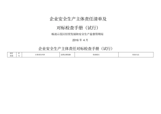 企业安全生产主体责任清单及