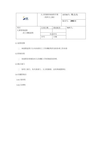 某公司员工调配流程