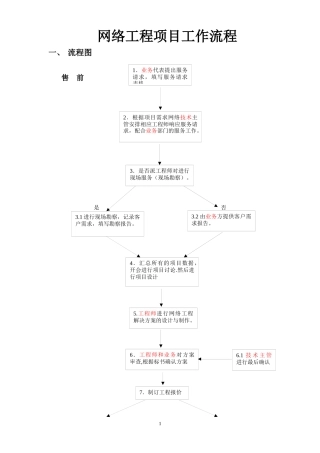 某公司网络工程项目工作流程概述
