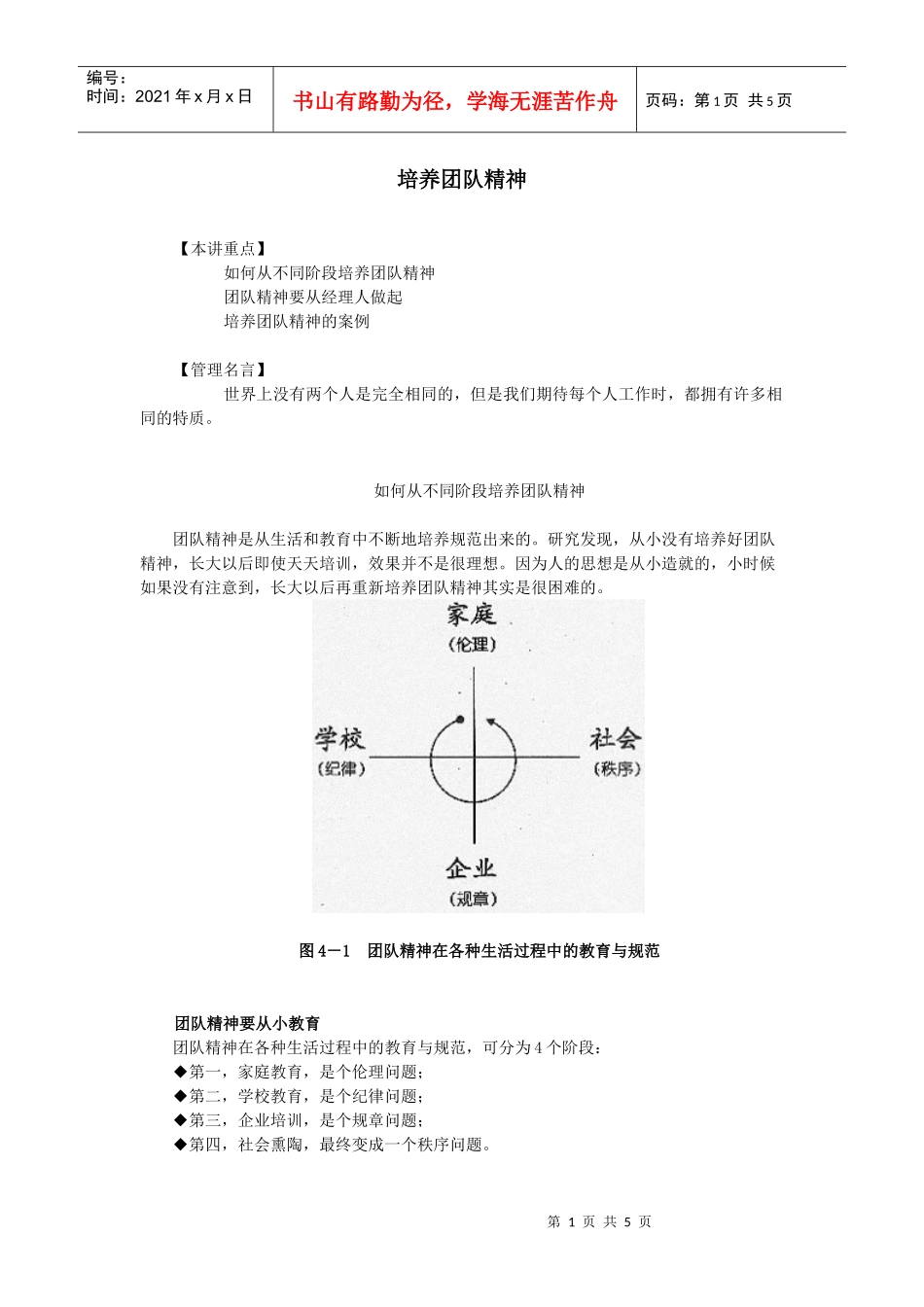 某公司行政中层管理人员培训之培养团队精神学习资料_第1页