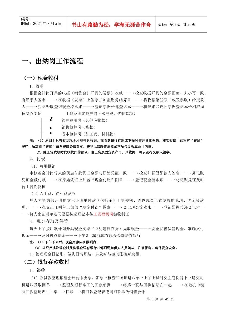 某公司会计核算岗位工作流程(doc 41页)_第3页