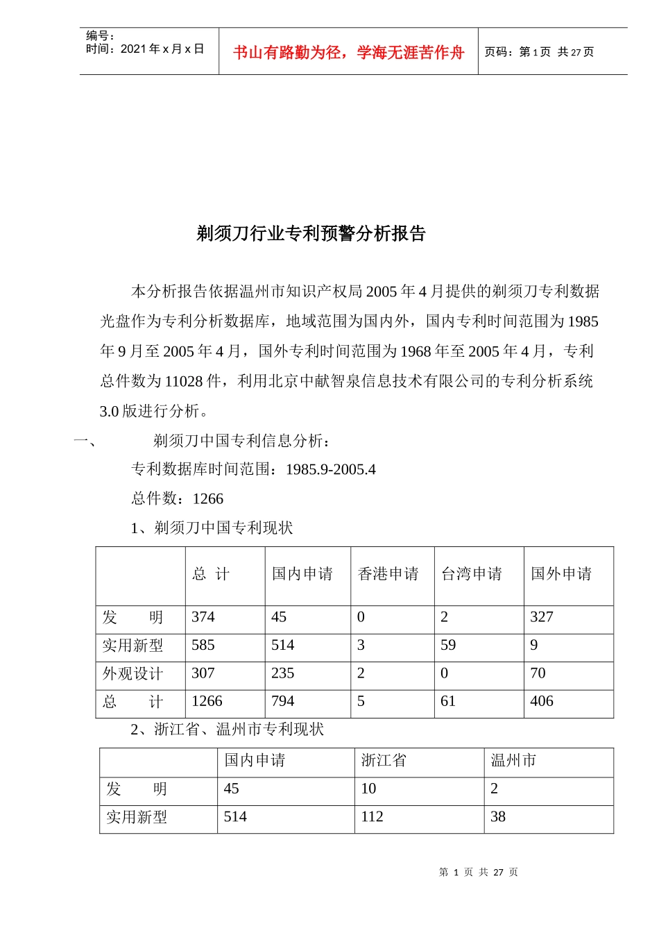 某公司剃须刀行业专利预警分析报告_第1页