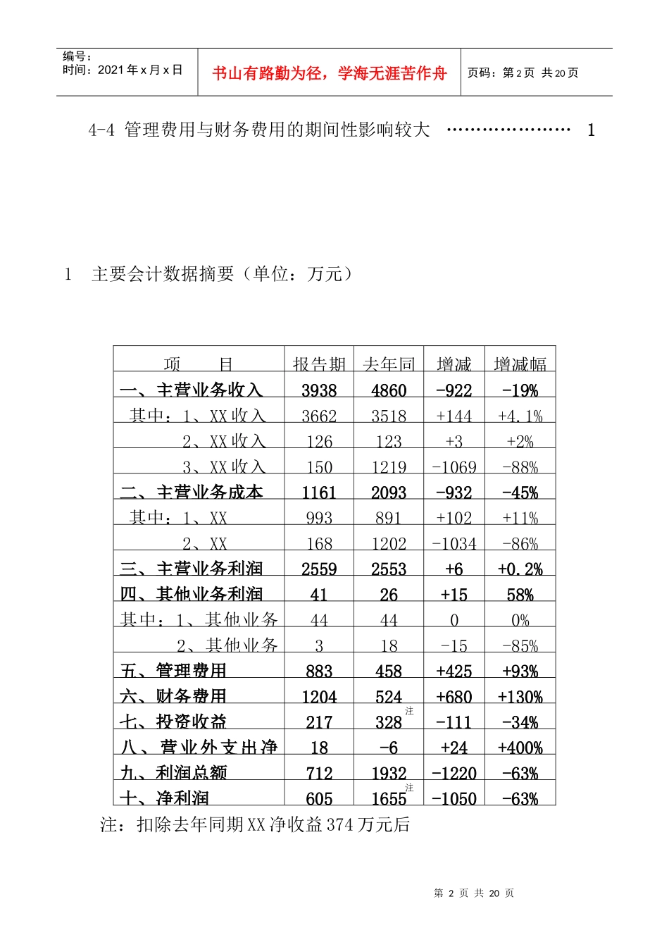 某公司财务报告分析案例_第2页