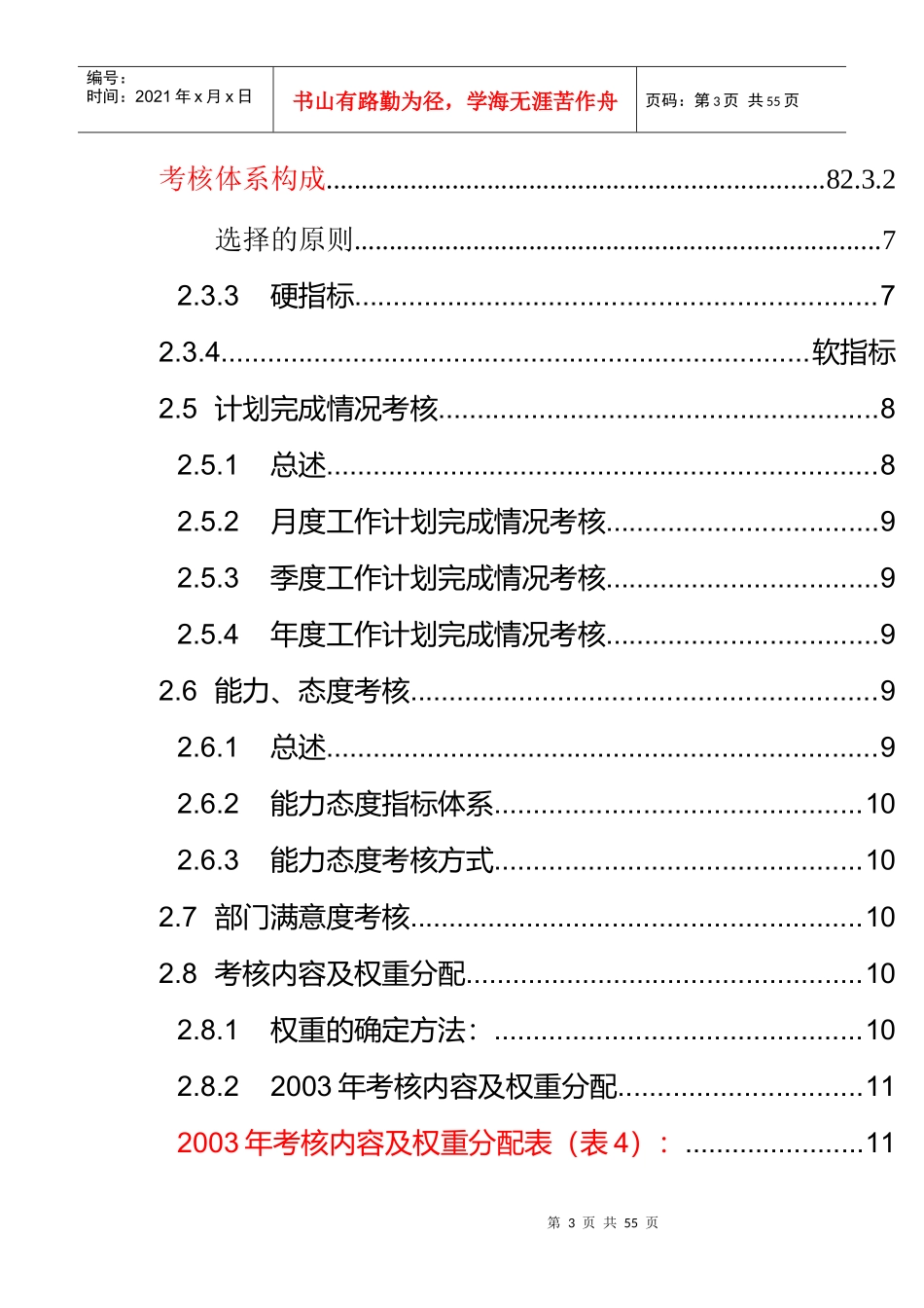 某公司绩效考核管理知识手册_第3页