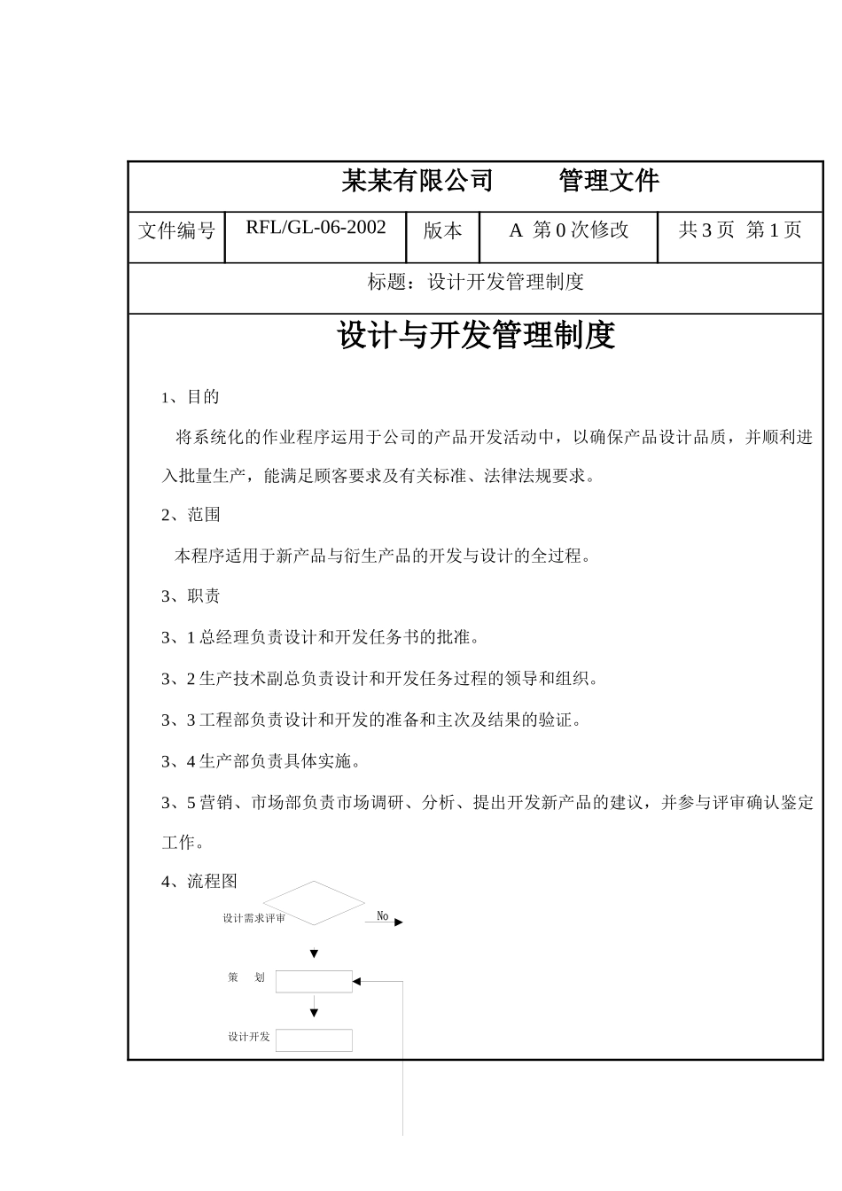 某公司设计与开发与计量管理管理规范_第1页