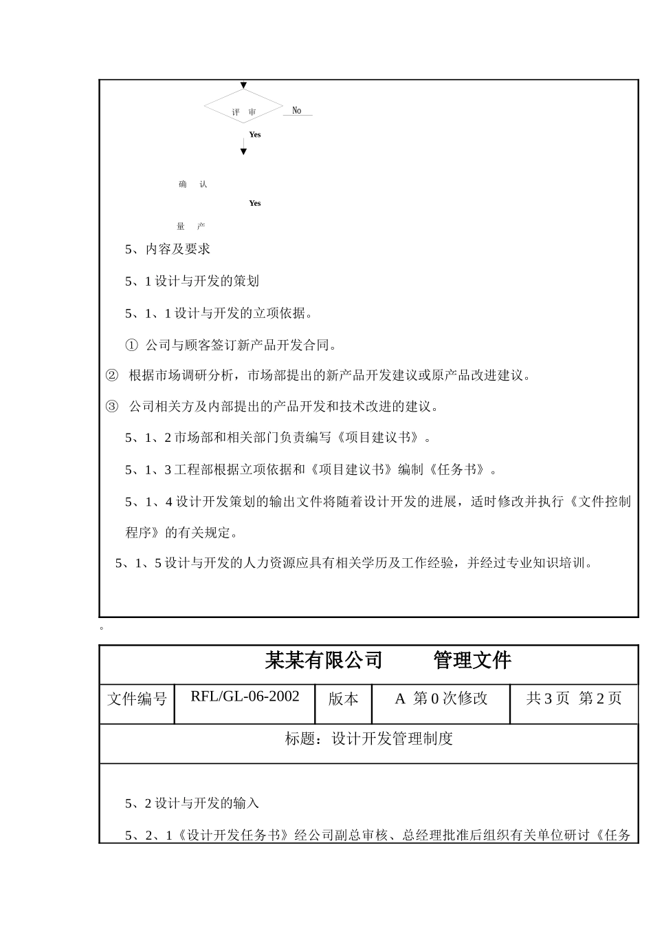 某公司设计与开发与计量管理管理规范_第2页