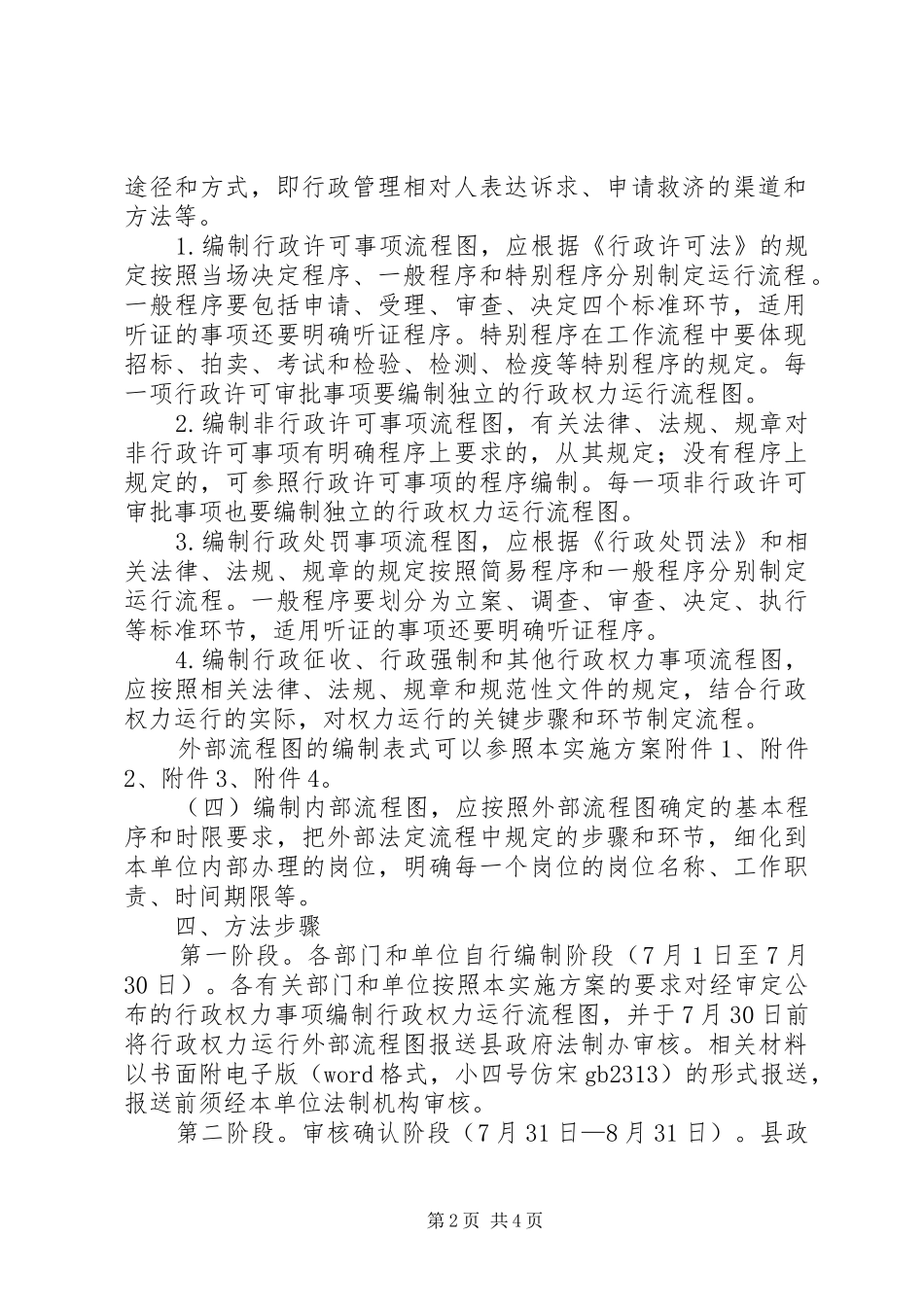 县行政权力运行方案_第2页