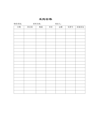 某公司采购台帐