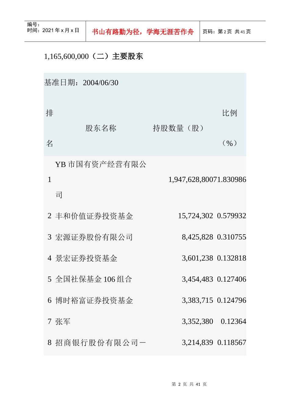 某公司财务分析案例概述_第2页