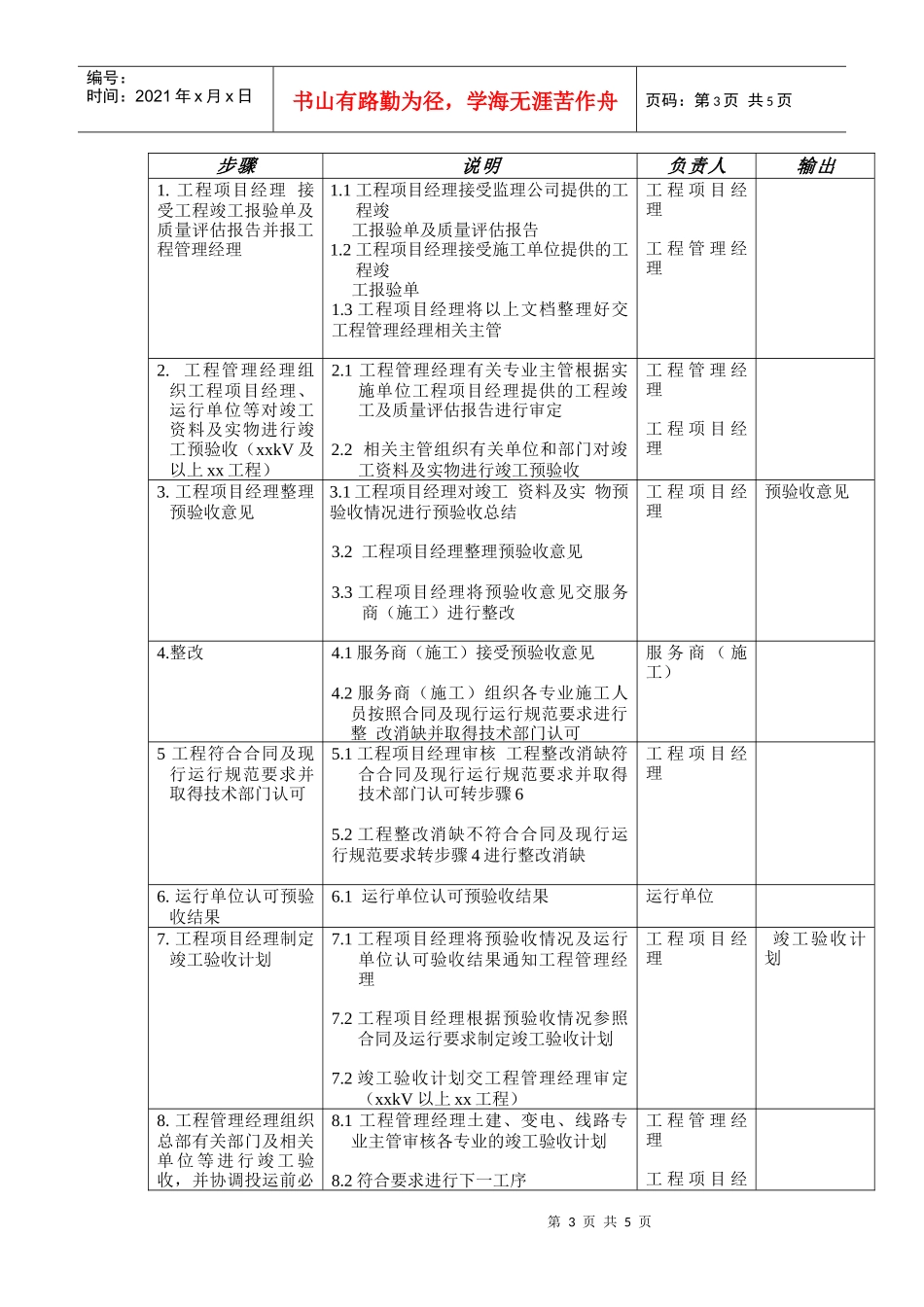 某供电公司项目竣工验收流程分析_第3页