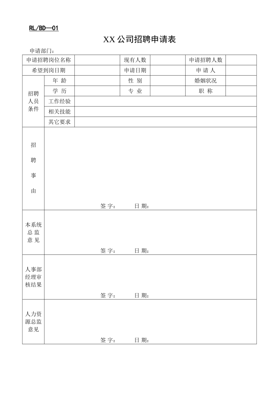 某公司人力资源表单汇总_第1页