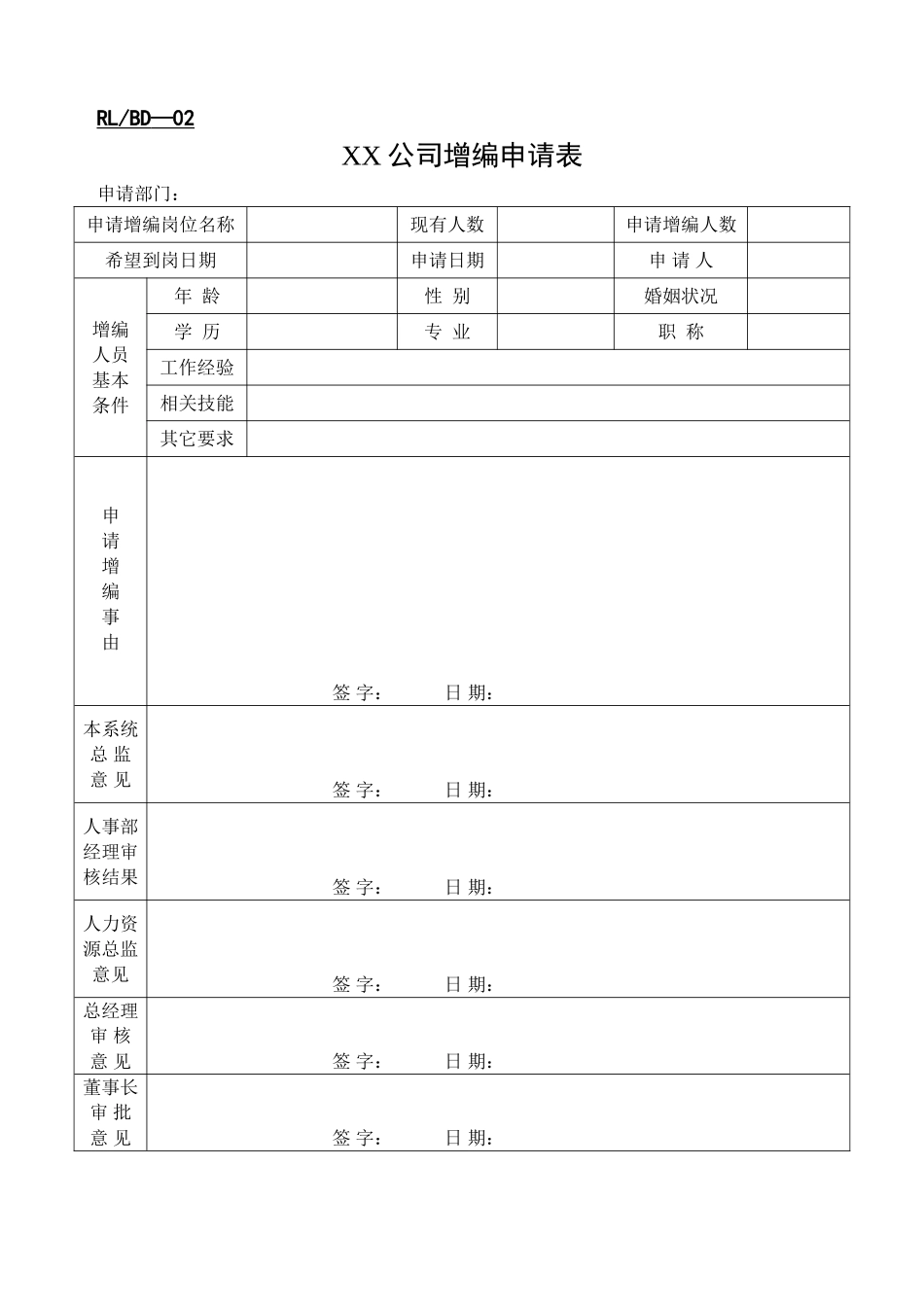 某公司人力资源表单汇总_第2页
