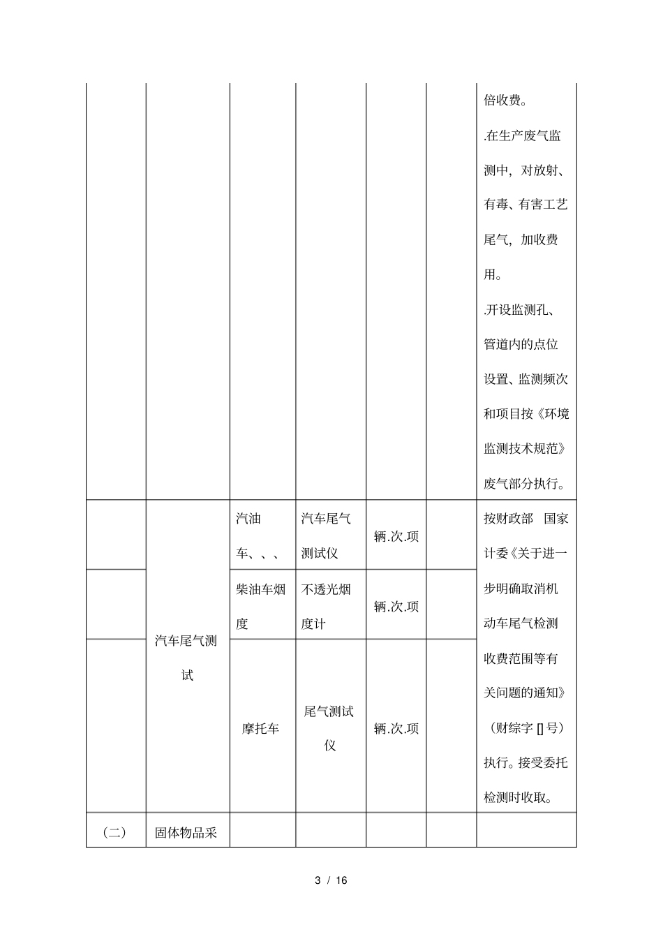 (完整版)江苏省环境监测专业服务收费标准_第3页