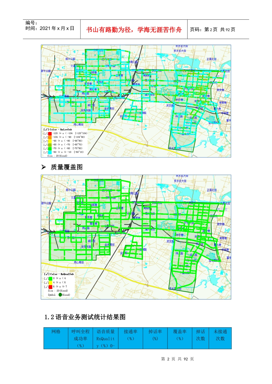 某公司GSM网络本周网格测试数据分析报告_第2页