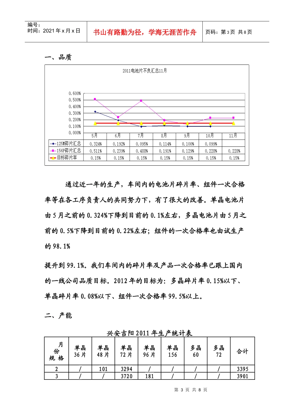 某公司生产部年度总结报告_第3页
