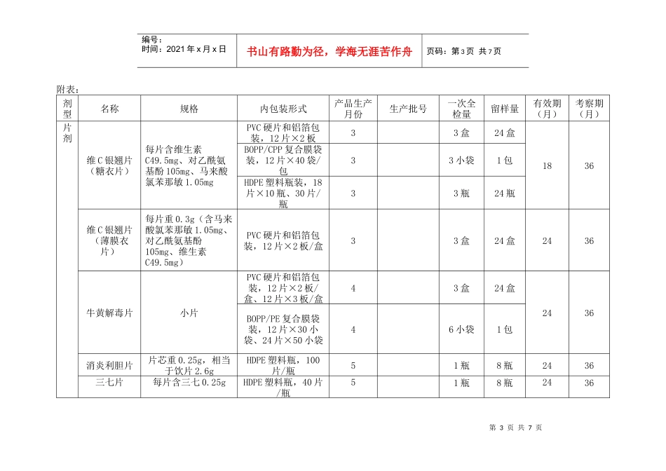 某公司产品持续稳定性考察计划_第3页