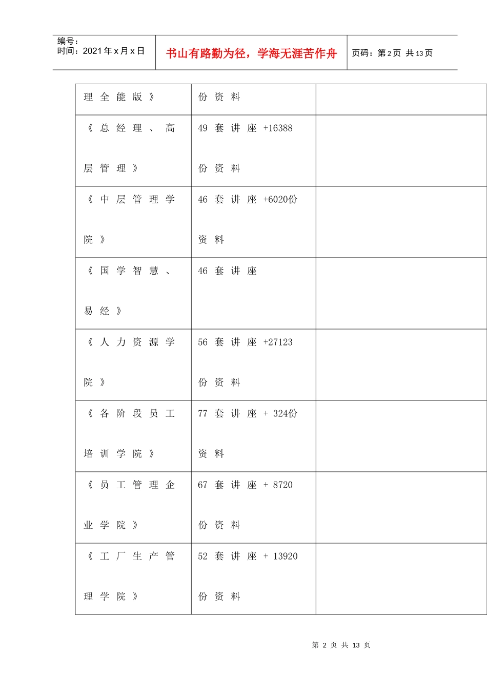 某公司矿井生产技术业务流程编审管理办法_第2页