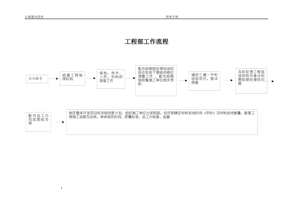 某公司工程部工作流程概述_第1页