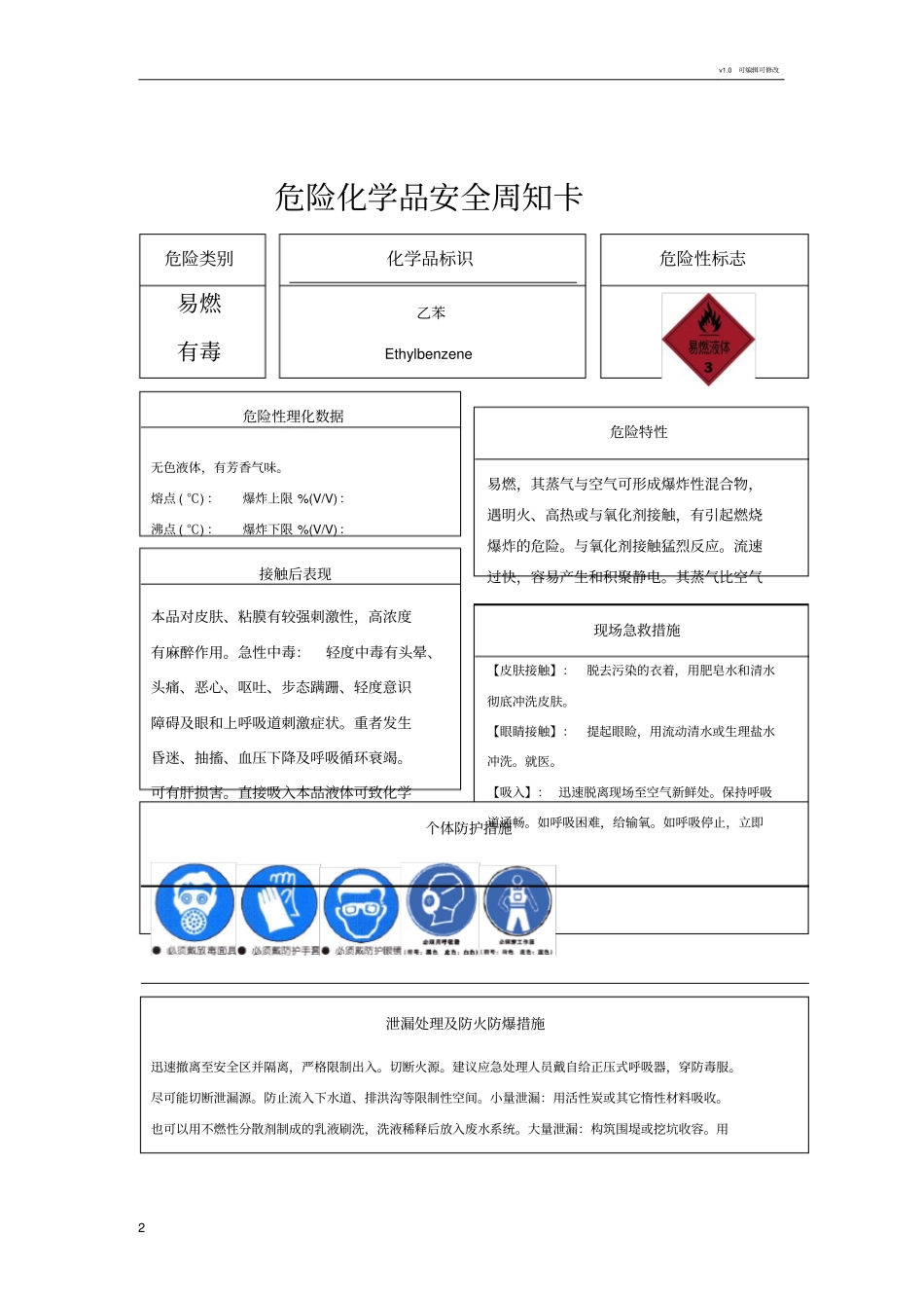 危险化学品安全告知卡_第2页