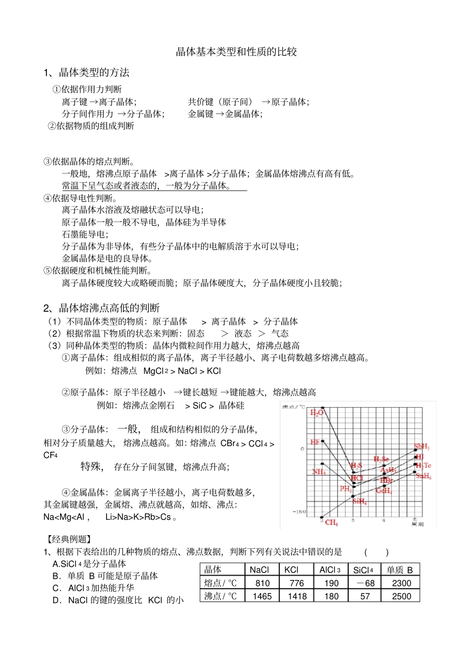 (完整版)高二化学常见晶胞_第2页