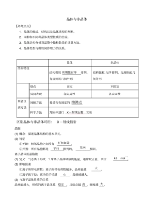 (完整版)高二化学常见晶胞