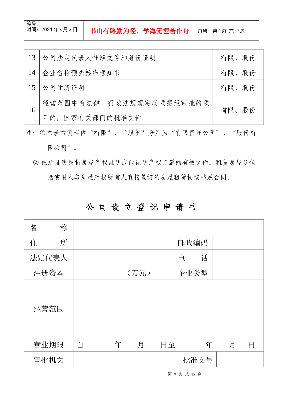 某公司设立登记申请书_第3页