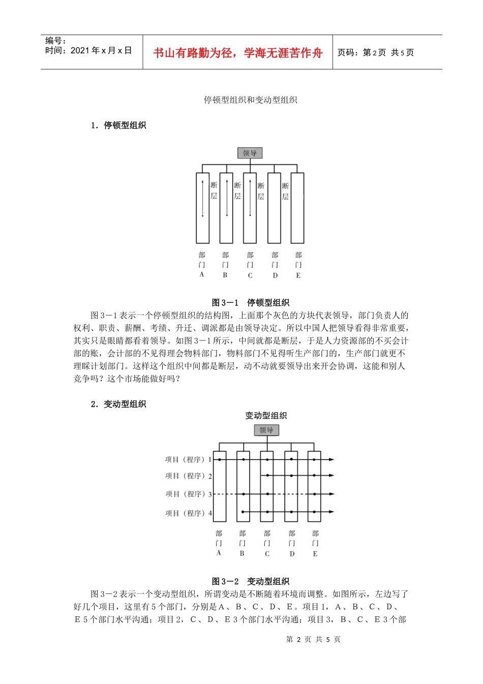 某公司行政中层管理人员培训之强化团队意识学习资料_第2页