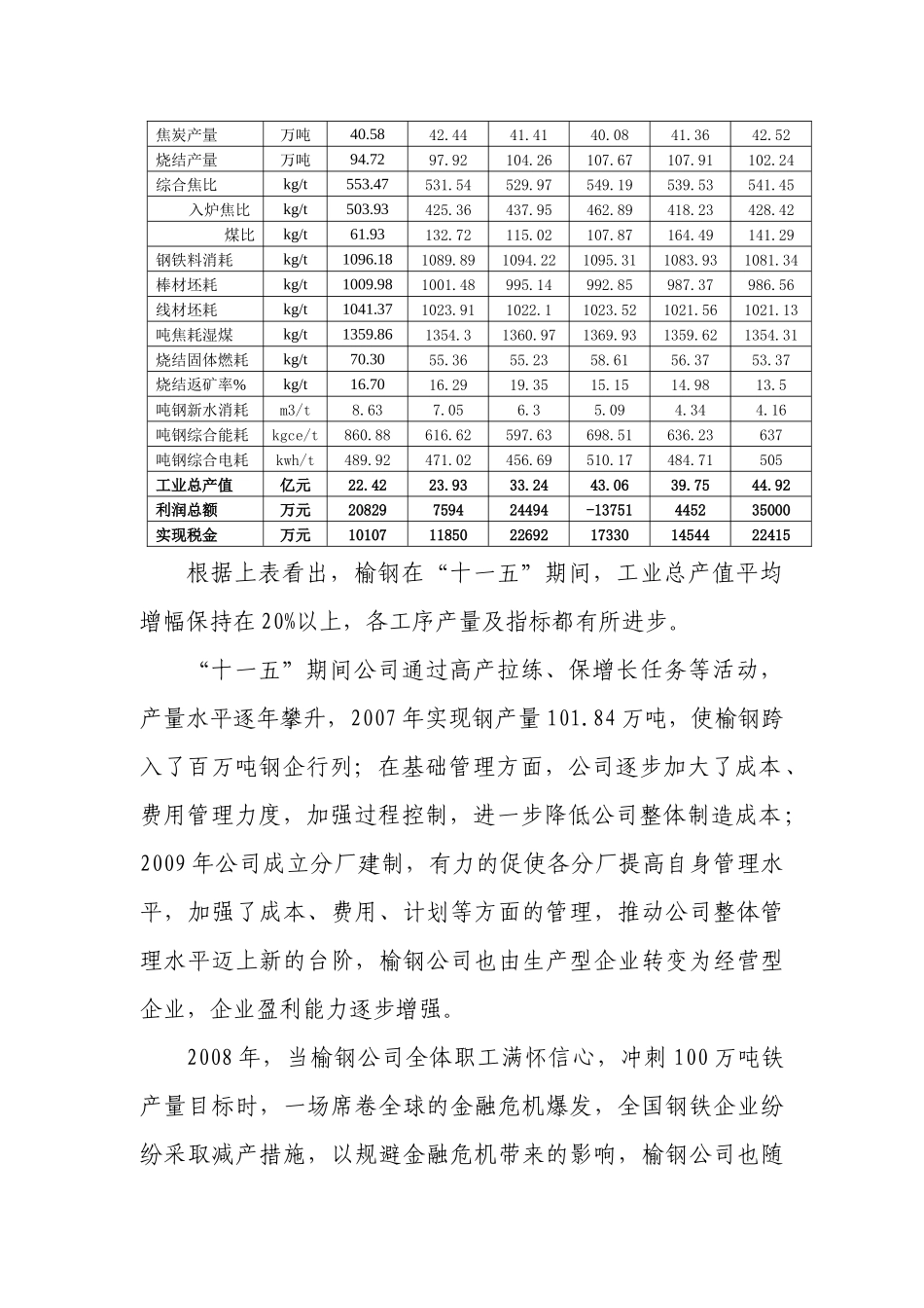 某公司“十一.五”年度工作总结与计划_第2页