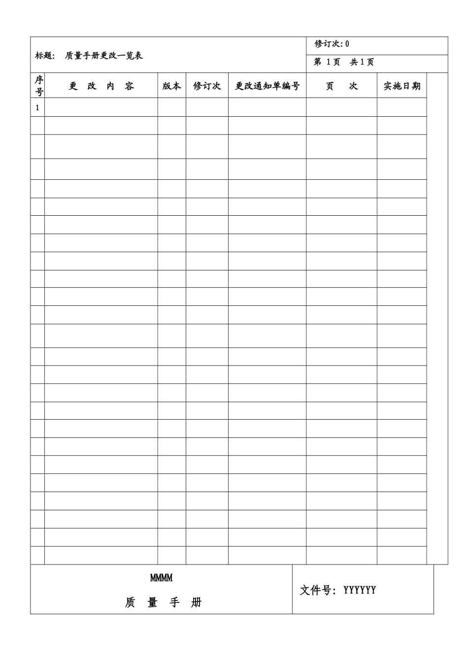 某公司质量手册  （TS16949）(1)_第3页