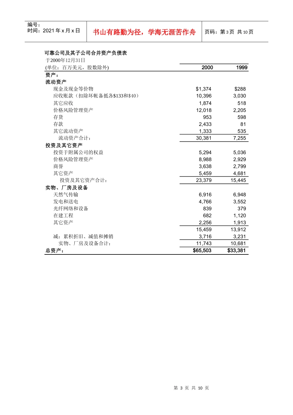某公司财务报表案例分析_第3页