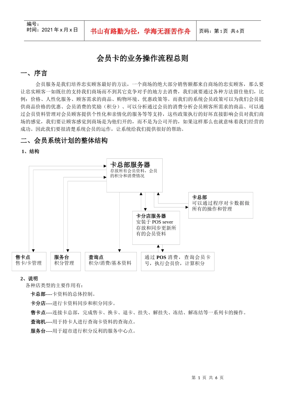 某公司建立会员卡的业务操作流程总则_第1页