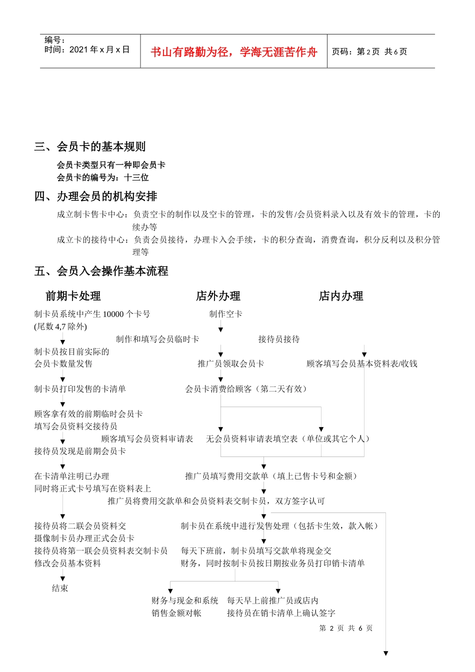 某公司建立会员卡的业务操作流程总则_第2页
