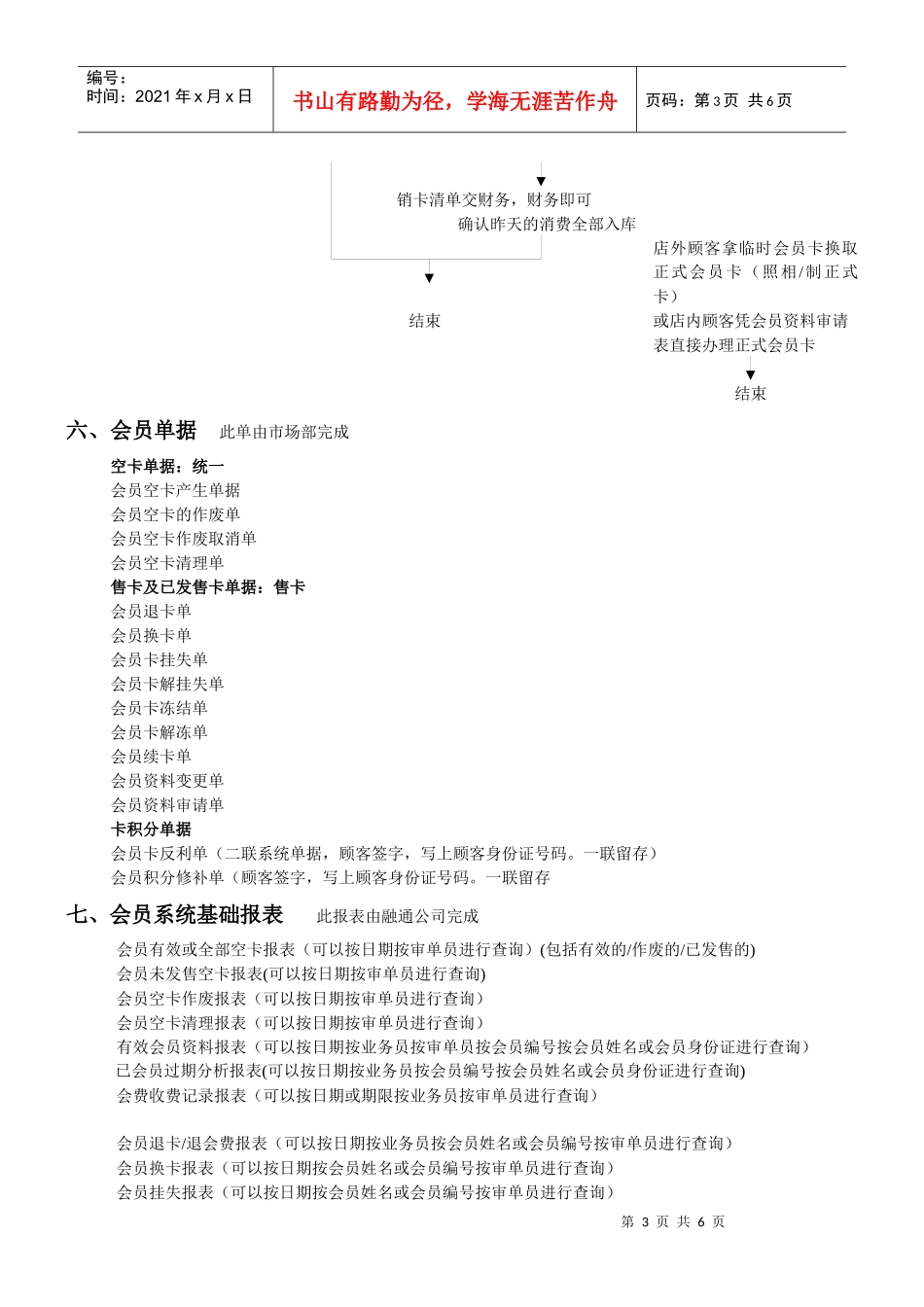 某公司建立会员卡的业务操作流程总则_第3页